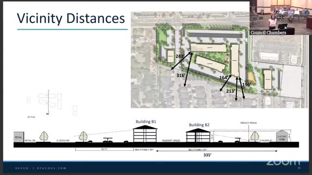 City Council debates housing plan amid community concerns