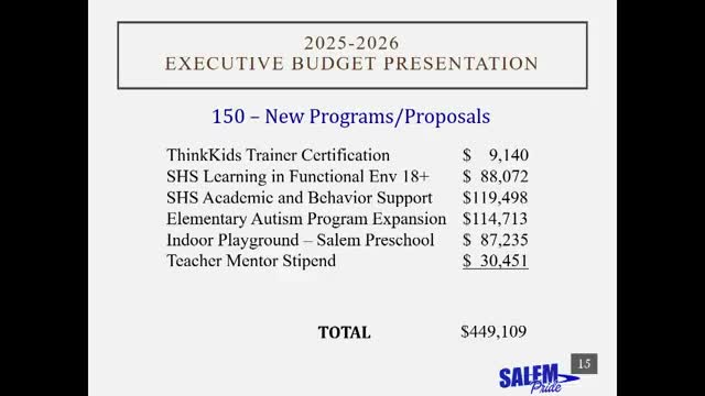 Budget Proposal Aims to Transform Education and Support Teachers