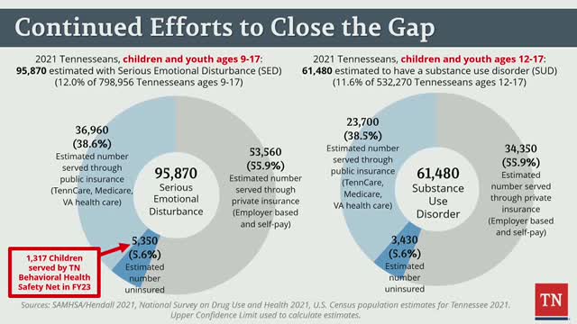 Surgeon General warns of social media's mental health crisis