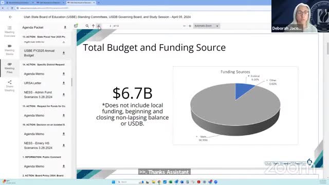 Budget reveals major shifts in education funding allocations