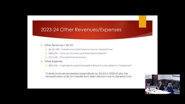 Financial report reveals unexpected revenue surge