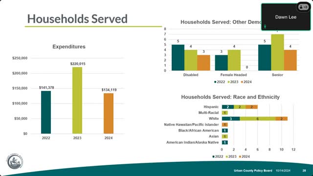 Housing rehab program transforms lives with vital repairs