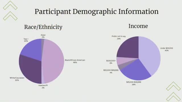 Schools launch innovative grief support program for students