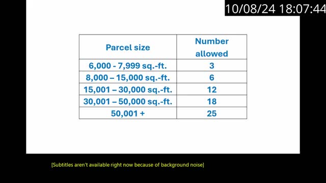 City debates new chicken regulations amid community concerns