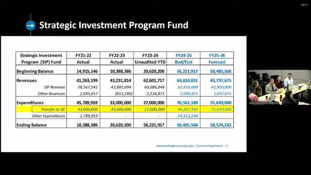 Budget Crisis Looms as $20 Million Gap Emerges