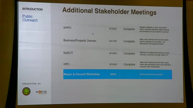 Revitalizing Princeton's Downtown with Timeless Design Plans