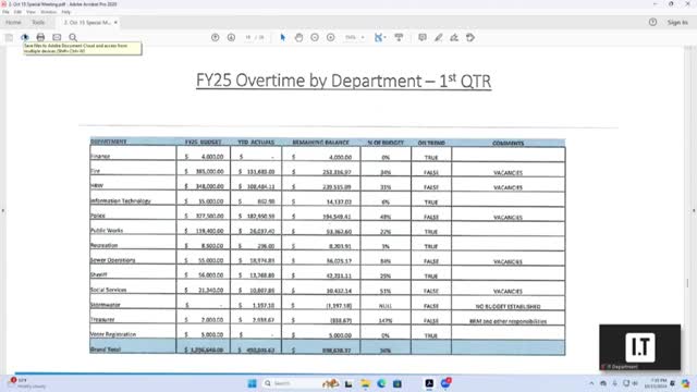 City leaders demand compliance as grace periods end