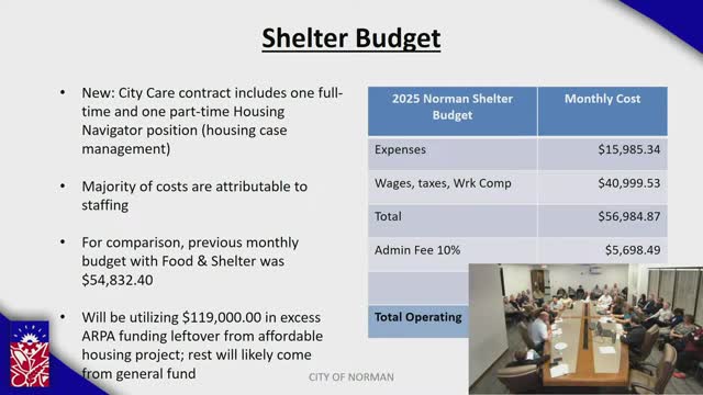 Shelter leaders confront rising homelessness crisis in Oklahoma City