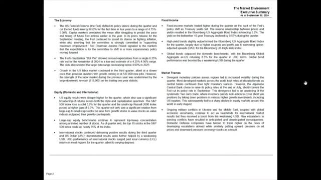 Strong market performance defies inflation and interest rate cuts