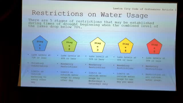 Water supply crisis prompts city to explore new treatment options