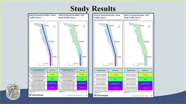 Boaters demand year-round slow speed zone for safety