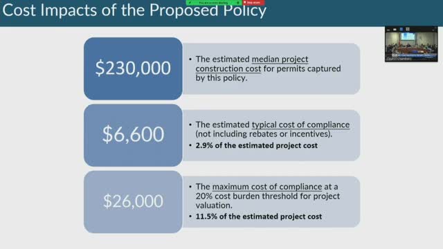 New energy code sparks debate over construction costs