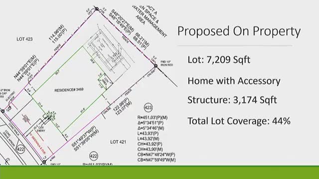 Planning board approves controversial pool variance request
