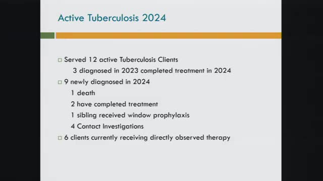 Health officials warn of rising tuberculosis cases linked to COVID