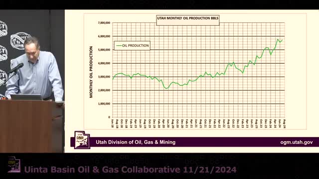 Oil production surges to record highs amid market fluctuations