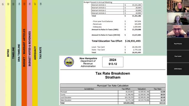 Education Funding Crisis Sparks Heated Taxation Debate