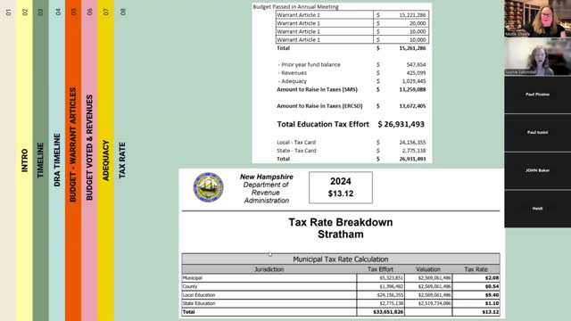 School budget discussions reveal rising special education costs