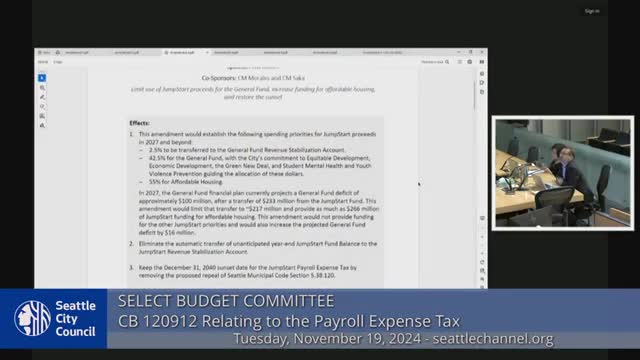 City Council debates critical funding for affordable housing