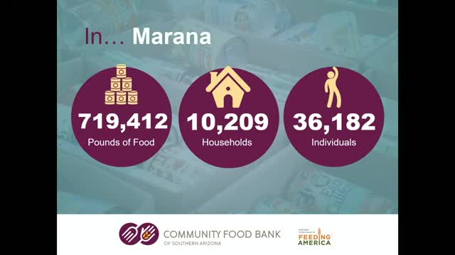 Community food programs expand to combat hunger crisis