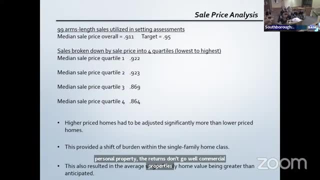 Tax assessments face scrutiny amid rising property values