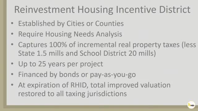 City takes first step to tackle housing shortage crisis