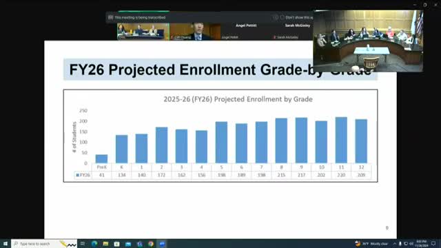 School District Faces Declining Enrollment Crisis