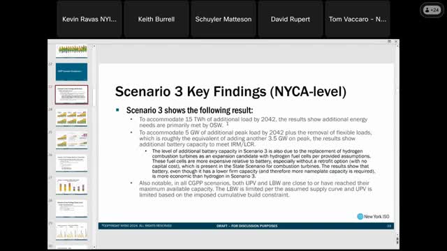 Energy Transition Sparks Surge in Battery Capacity and Demand