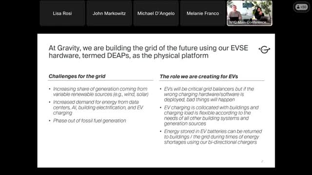 Innovative EV Strategy Promises Future of Clean Energy Grid