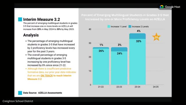 Education leaders unveil new strategies to boost multilingual student success