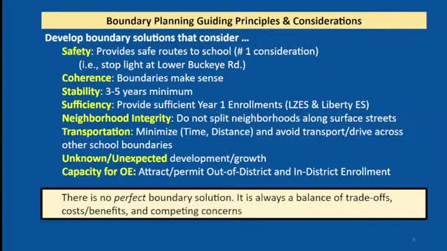 School District Plans New Boundaries Amid Overcrowding Crisis