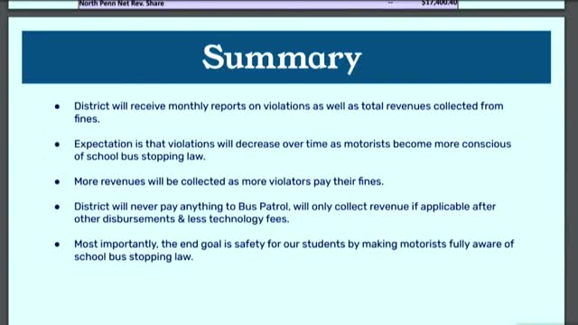 School Bus Violations Surge as Awareness Campaigns Begin