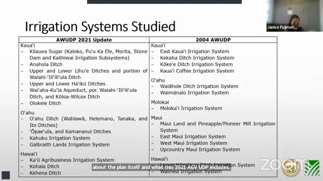 Major Update Reveals Critical Needs for Hawaii's Irrigation Systems