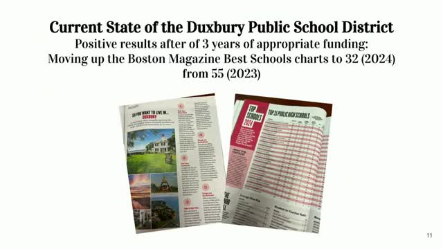 Duxbury High School soars in rankings with strategic vision