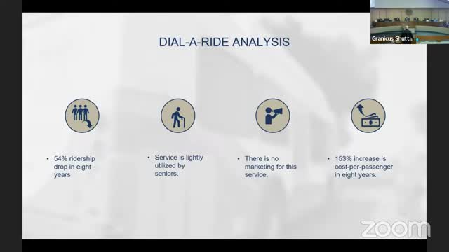 Metro aims to double ridership with innovative transit plans