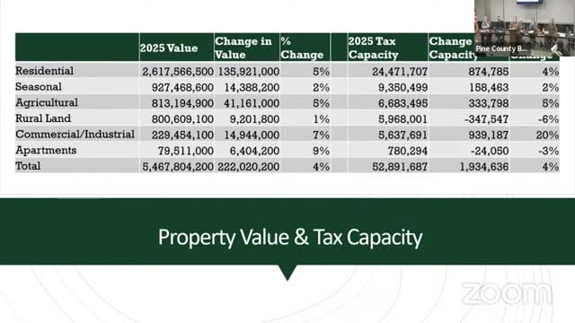Tax Forfeiture Controversy Sparks Heated Community Debate