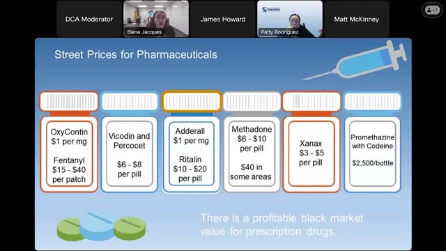 Uncovering the Hidden Crisis of Drug Diversion in Clinics