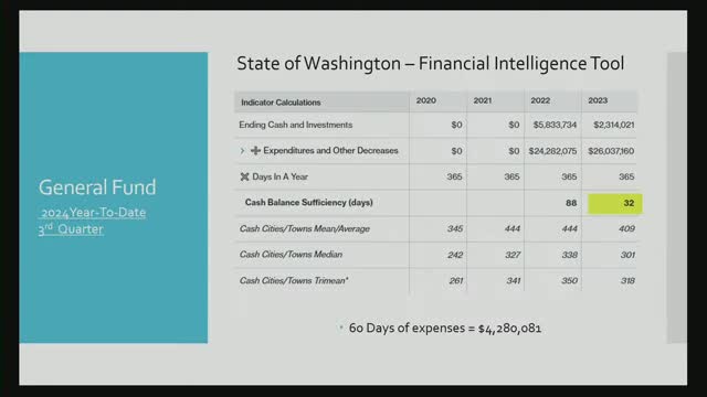 City leaders tackle budget crisis with urgent strategies