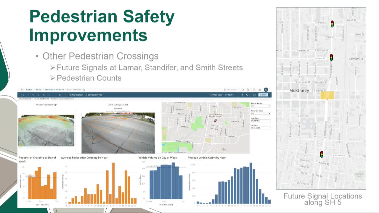 City pushes for safer pedestrian crossings amid traffic concerns