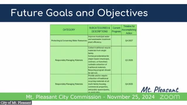 City Manager unveils first climate change plan in over a decade during commission meeting