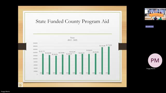 County outlines ambitious five-year road improvement plan including major upgrades and safety enhancements