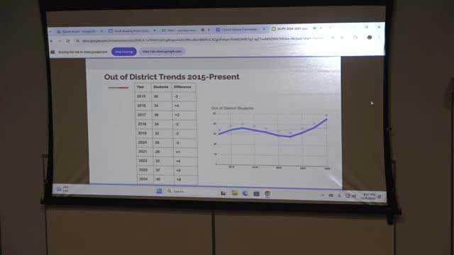 School enrollment trends surge to record highs post-COVID recovery