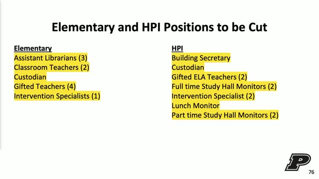 Elementary principals face tough choices as gifted services cut amid budget constraints