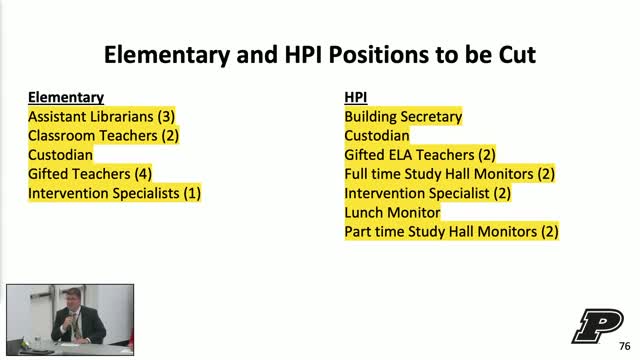 School cuts threaten extracurricular activities and student leadership programs in Hall Prairie