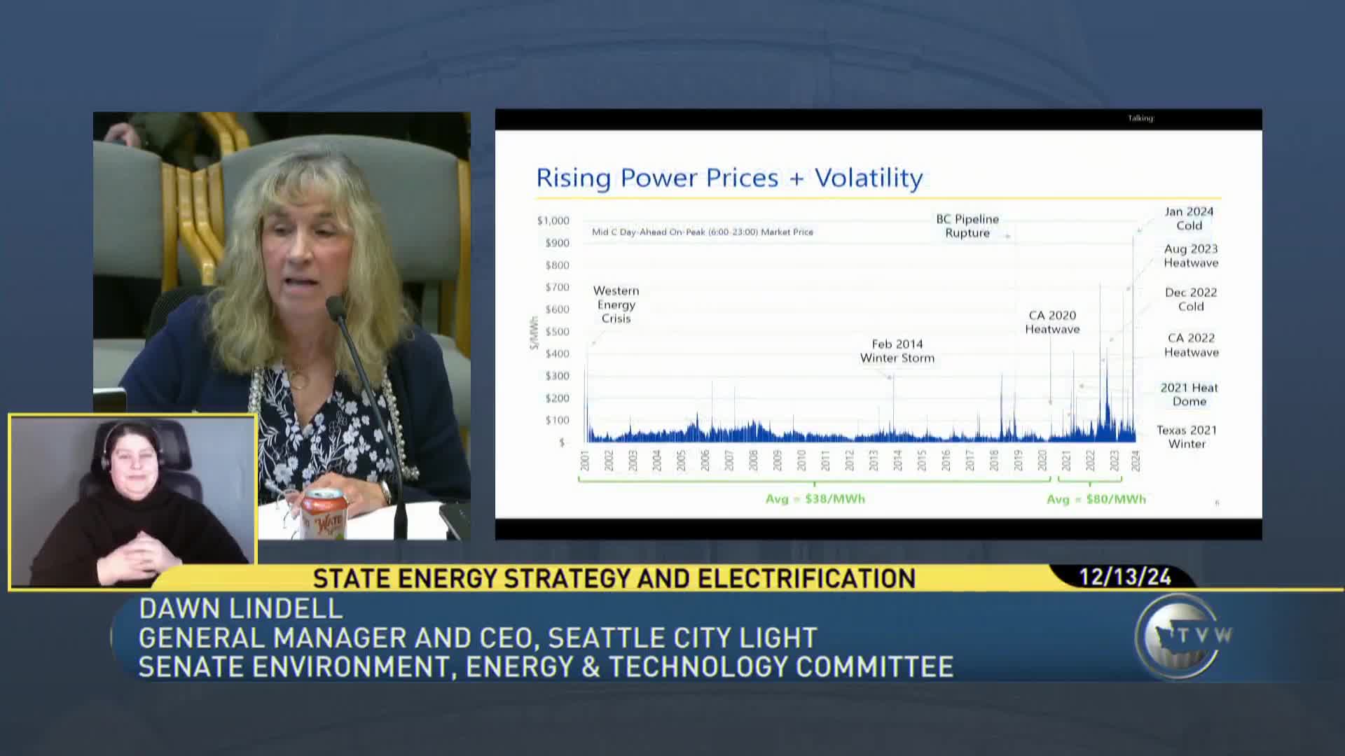 Energy Prices Surge as Climate Change Drives Costs Above $600 per Megawatt Hour
