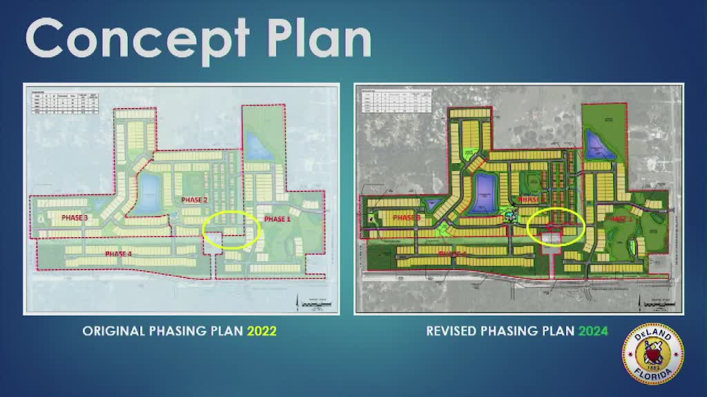 City Council approves motion for model homes amid heated community debate