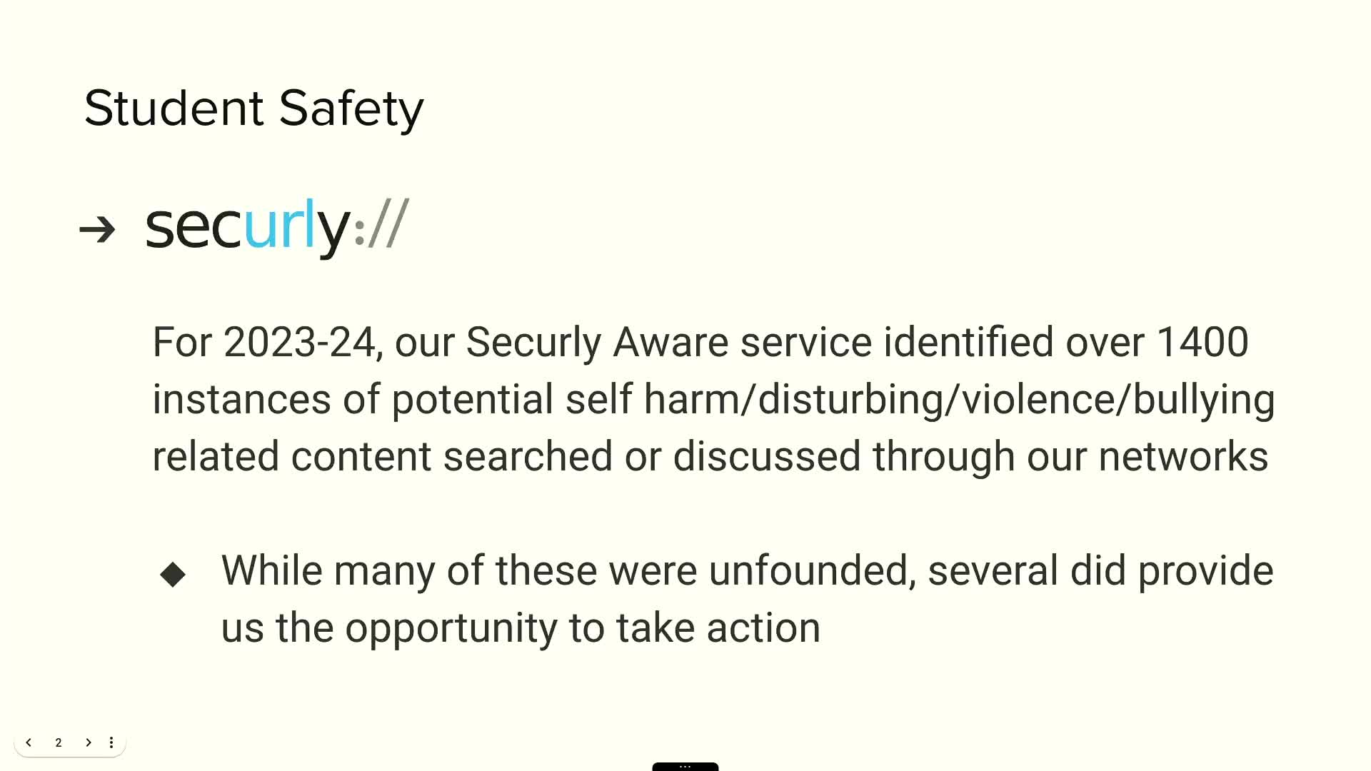 School district reports over 1400 self harm incidents as technology aids student safety efforts