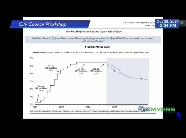 Federal Reserve plans two more interest rate cuts by year-end amid rising unemployment concerns