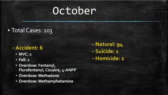 Coroner's report reveals rising drug overdose cases and highlights fentanyl crisis in Kentucky