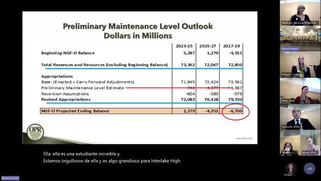 Bellevue School District faces $3M budget gap amid rising costs and declining state funding