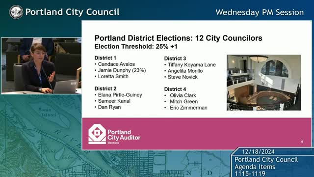 Portland voters approve four charter measures amid historic ranked choice voting election